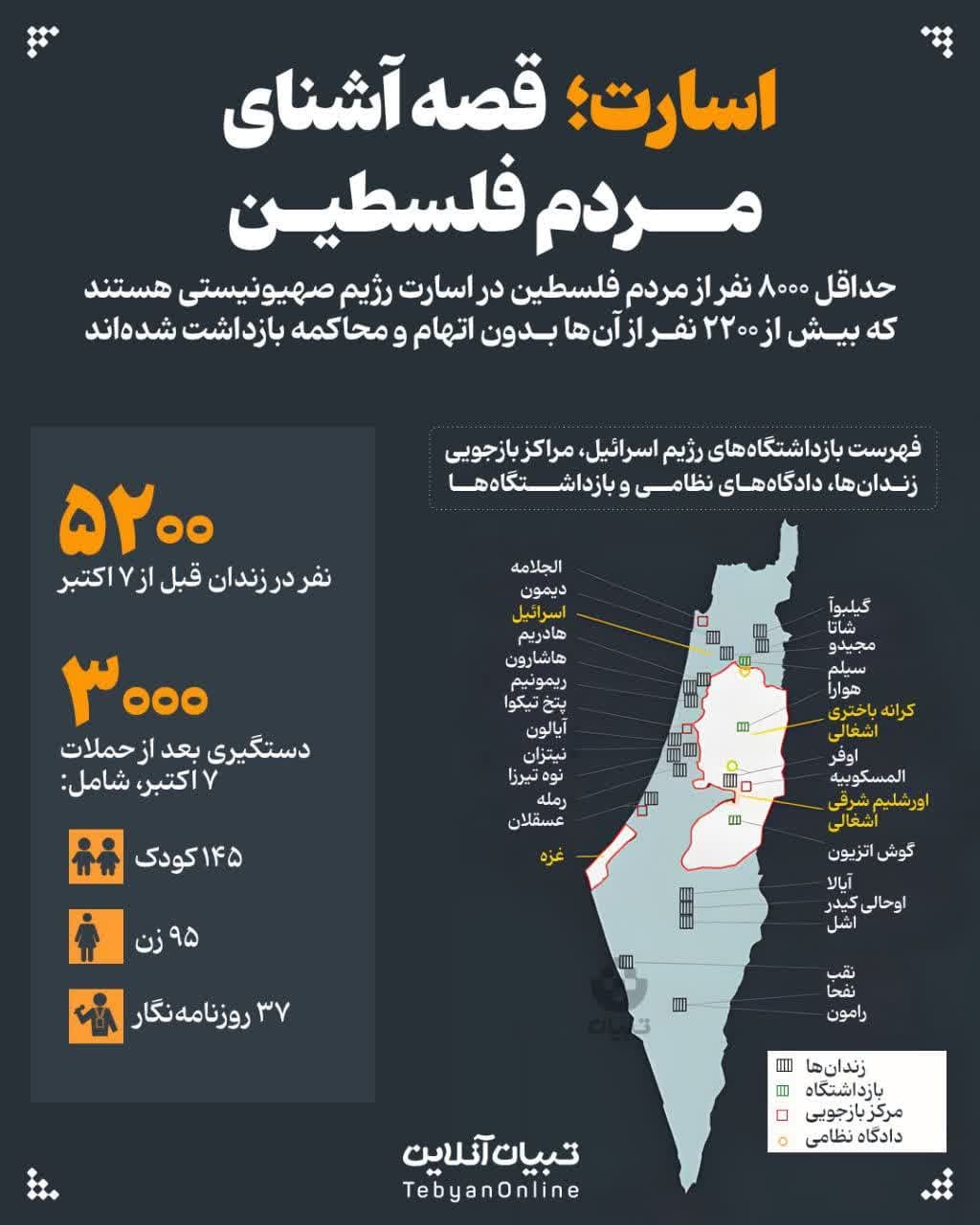 همپای مردم غزه در رثای حماسه و سوگ شهادت