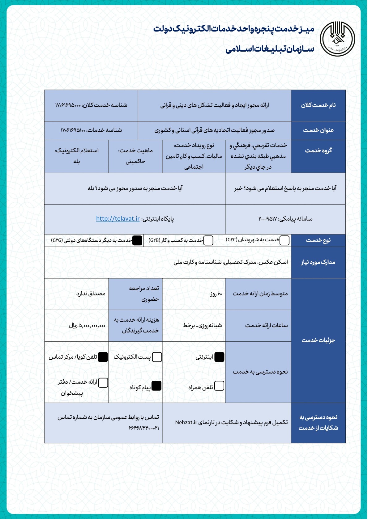 صدور مجوز فعالیت اتحادیه‌های‌ قرآنی‌ استانی و کشوری