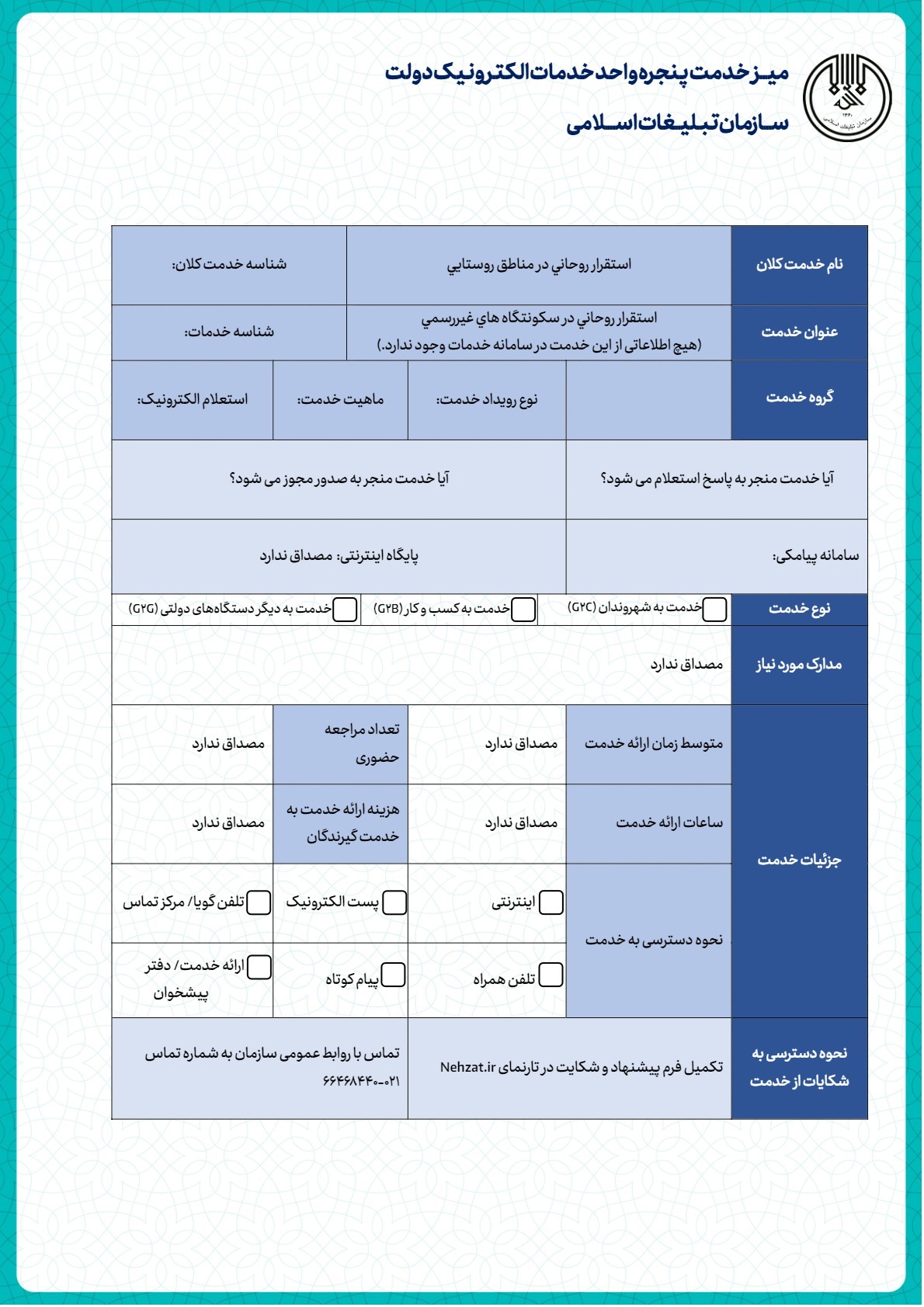 استقرار روحاني در سكونتگاه‌هاي غيررسمي