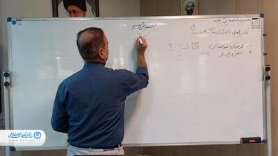 جلسه سالانه انتخاب هیئت رئیسه شورای هیئات مذهبی استان گلستان