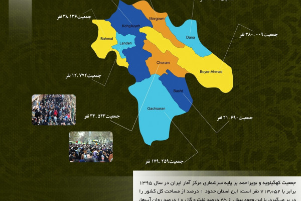 نمایشگاه مجازی روایــت پــیــشــرفــت برگزار شد