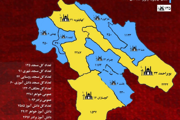 آمار نهایی معتکفین در استان