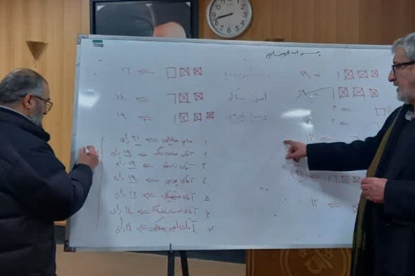 سومین دوره انتخابات کانون های فرهنگی تبلیغی استان همدان